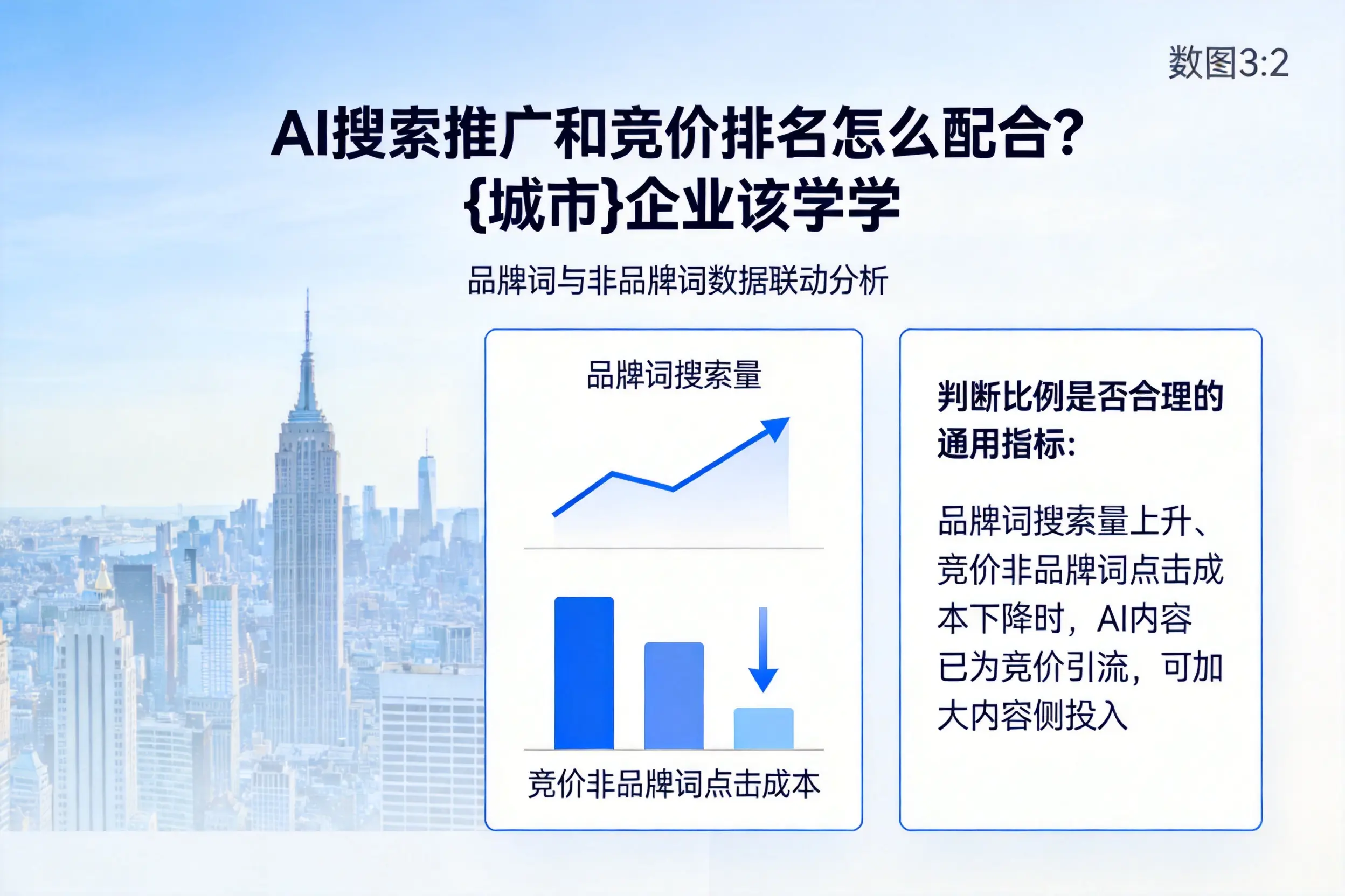 AI搜索推广和竞价排名怎么配合？达州企业该学学