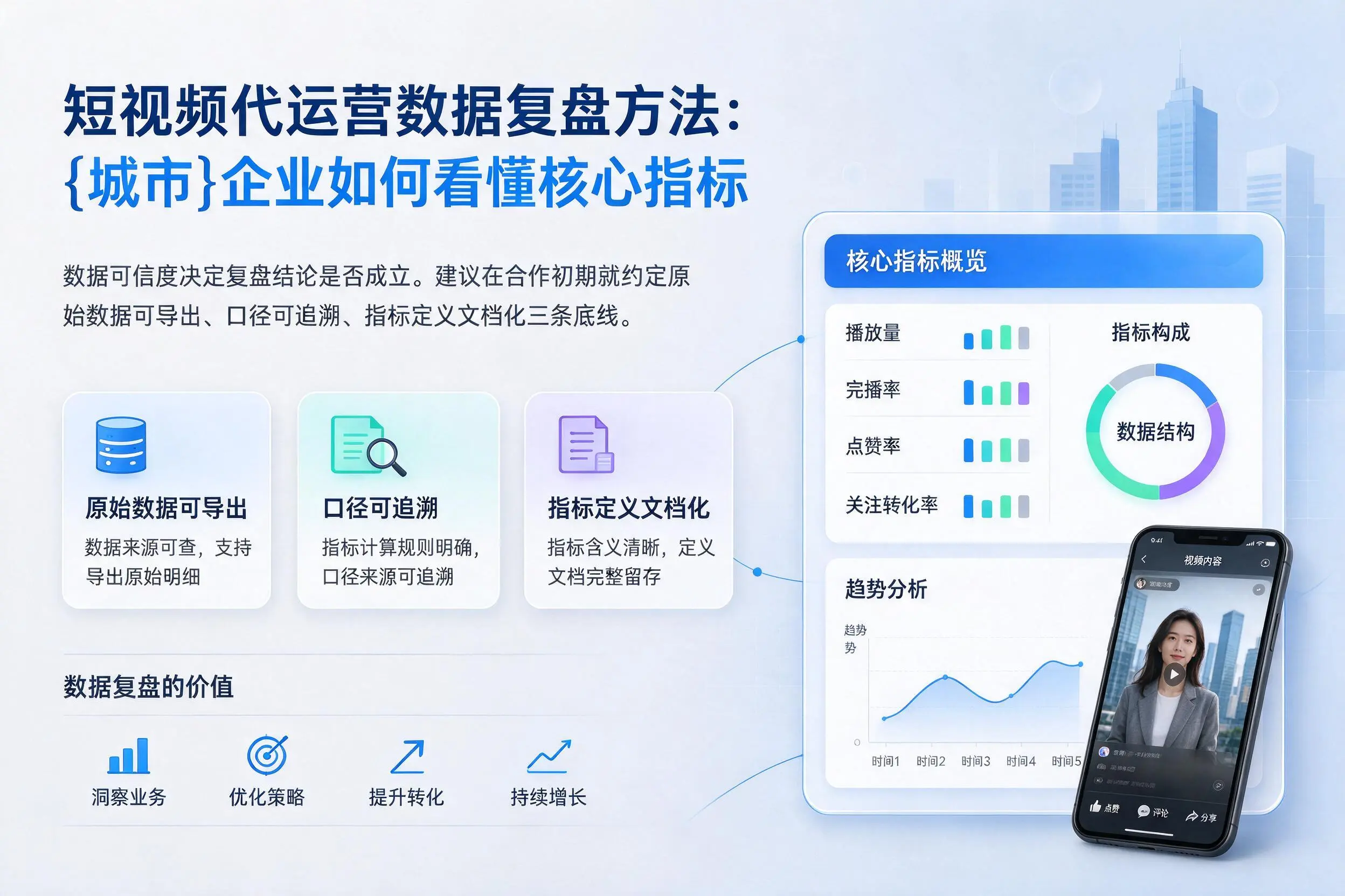 短视频代运营数据复盘方法：达州企业如何看懂核心指标