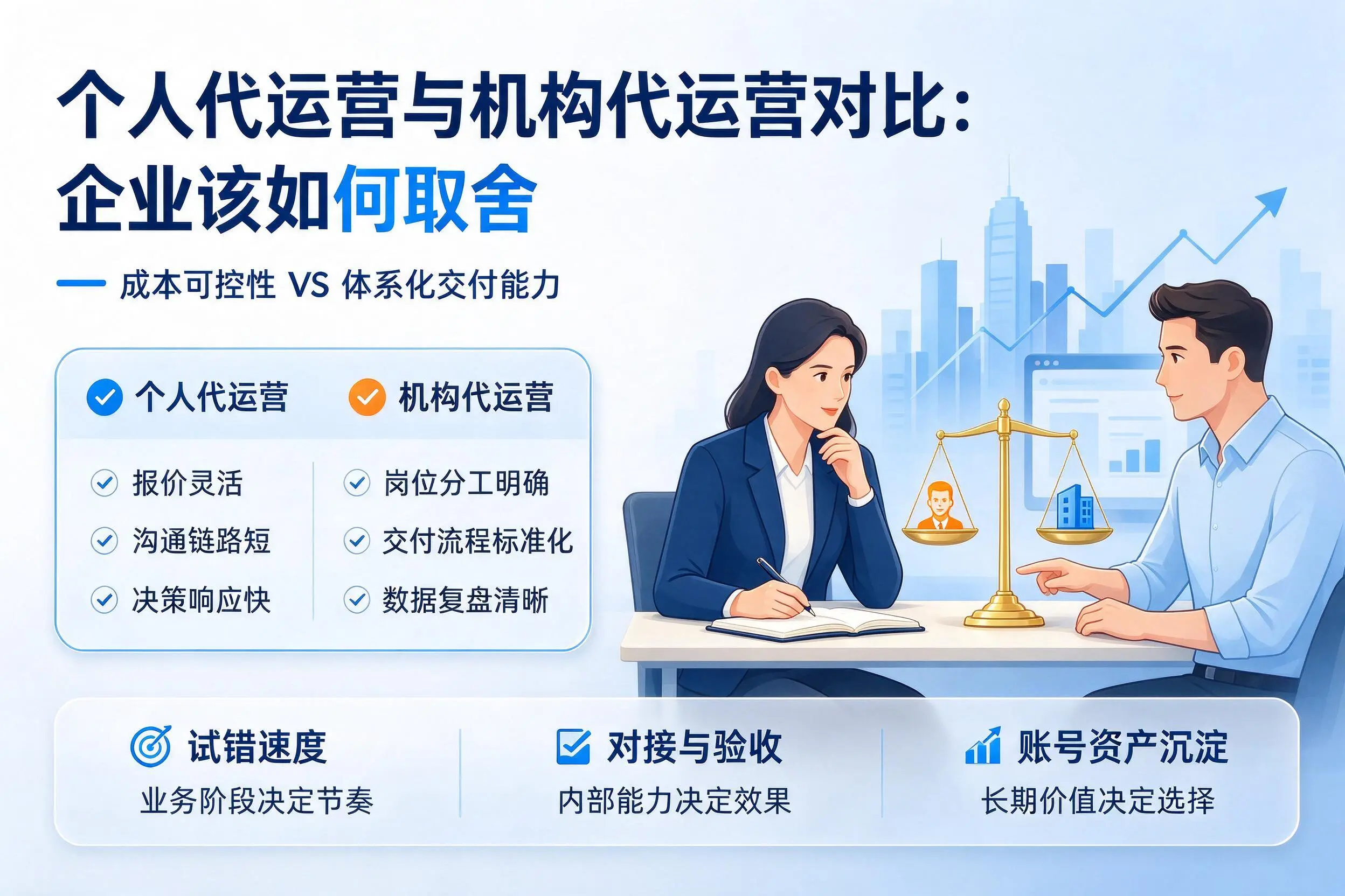 个人代运营与机构代运营对比：达州企业该如何取舍