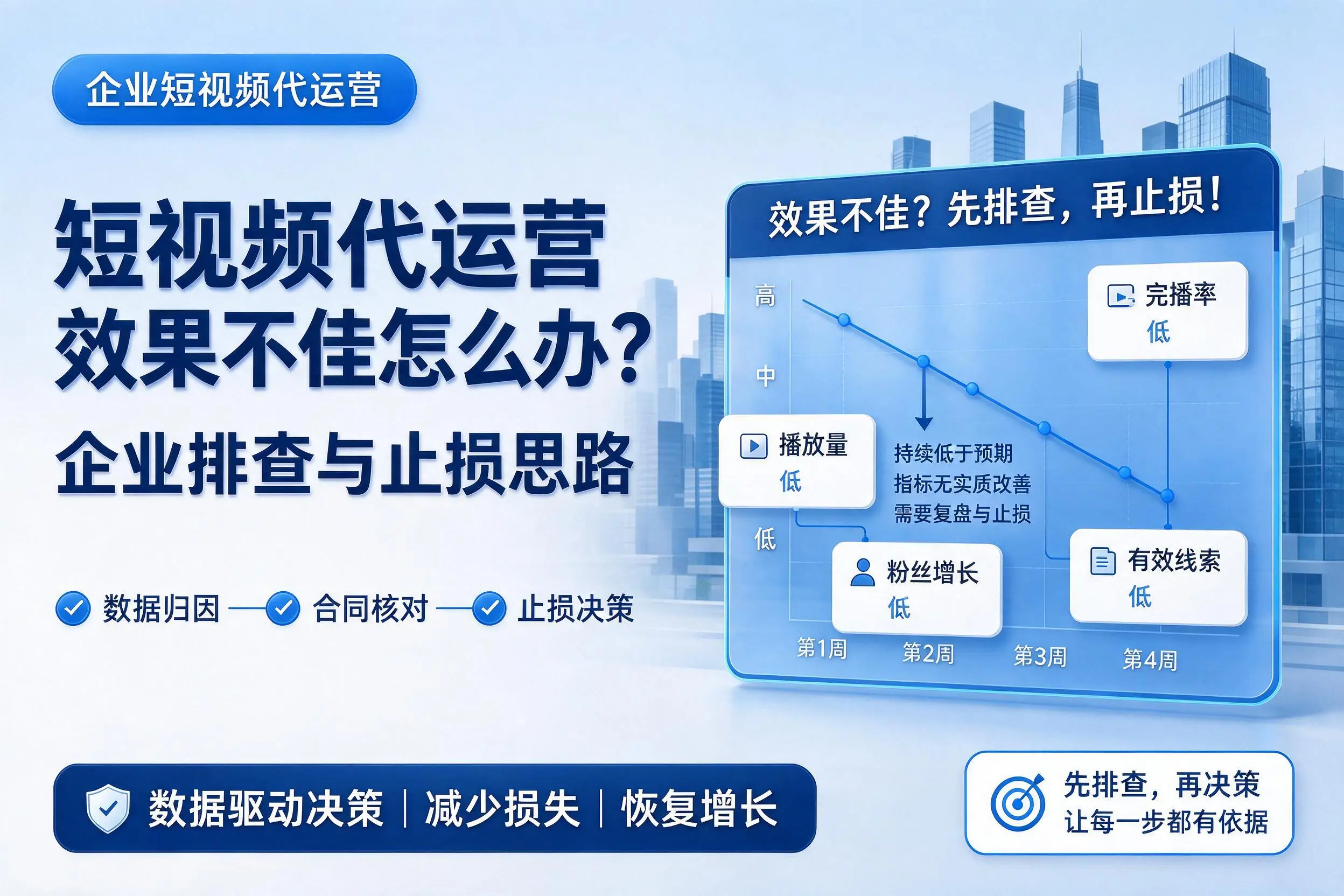 短视频代运营效果不佳怎么办？达州企业排查与止损思路