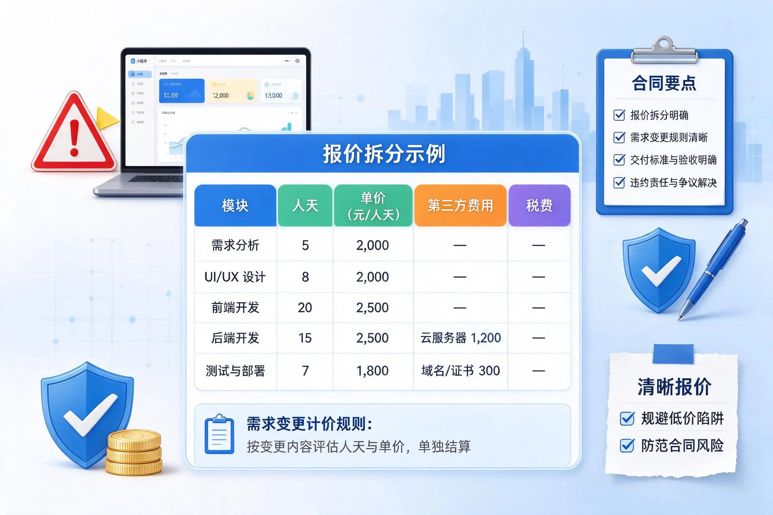 达州小程序开发避坑指南：低价陷阱与合同风险