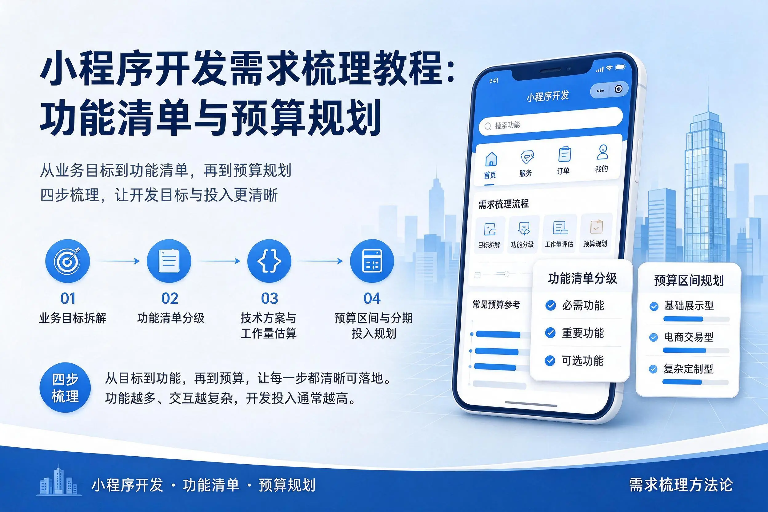达州小程序开发需求梳理教程:功能清单与预算规划