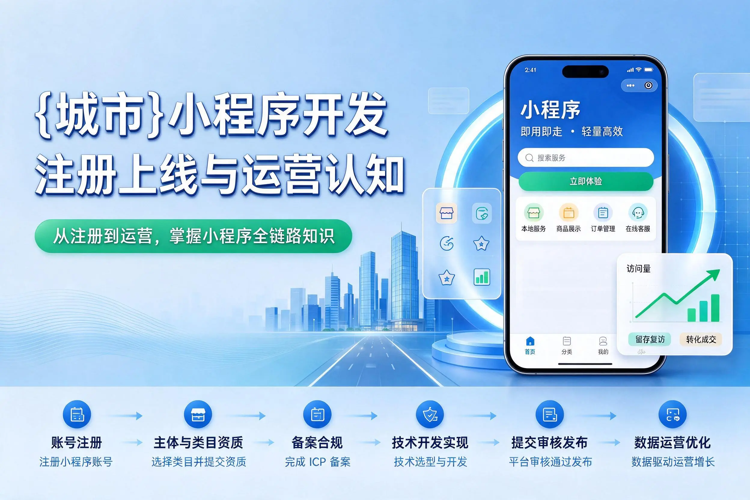 达州小程序开发基础知识科普：注册上线与运营认知