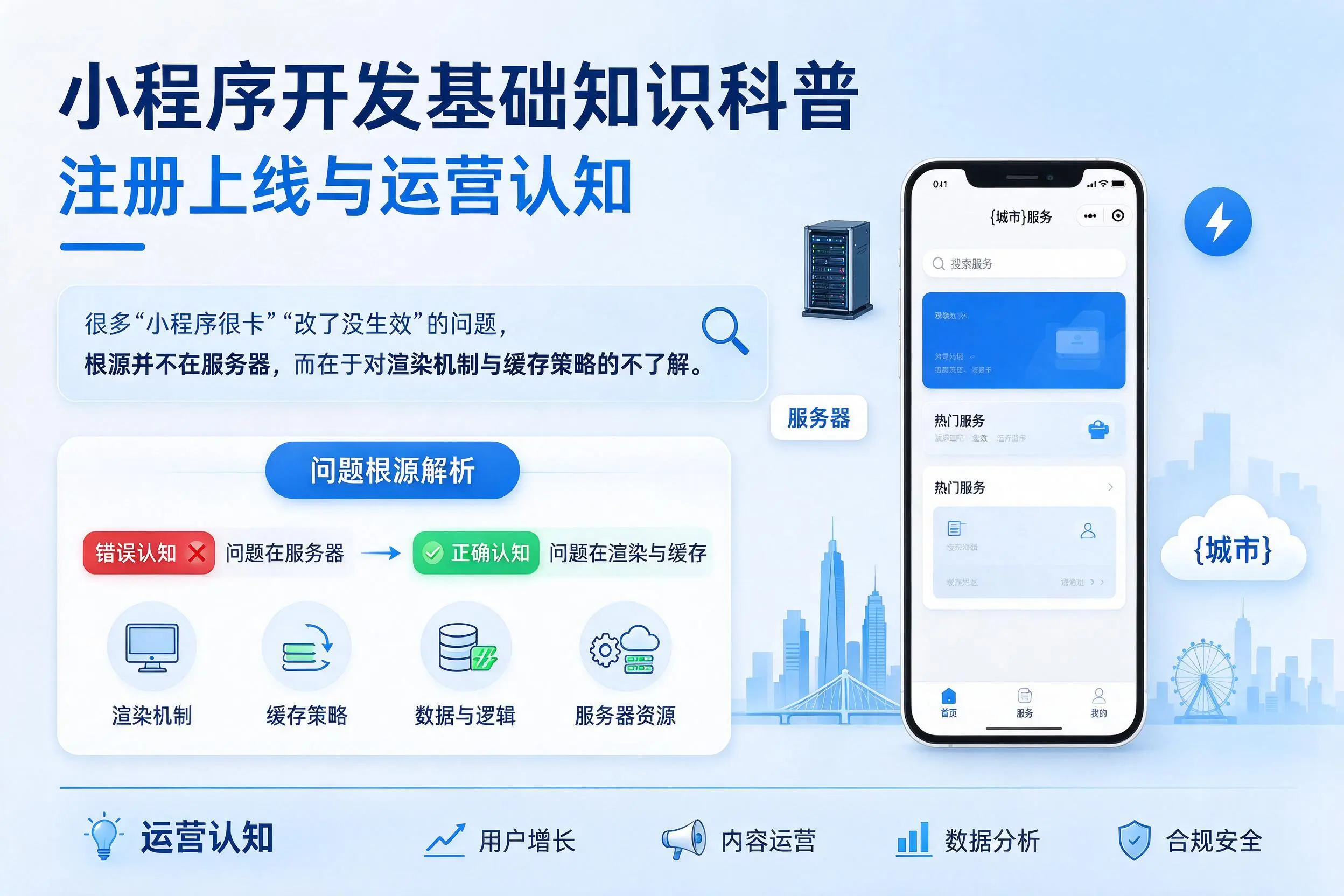 达州小程序开发基础知识科普：注册上线与运营认知