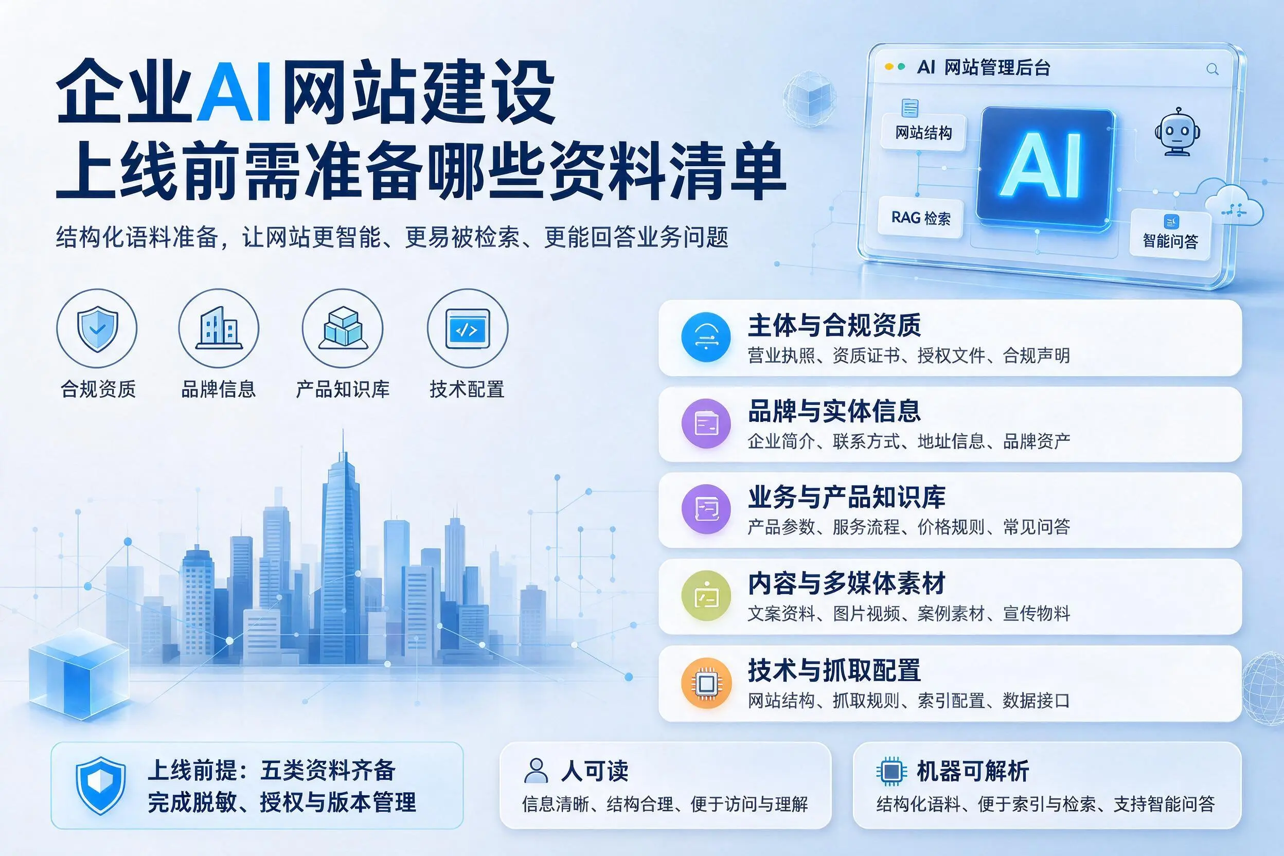 达州企业AI网站建设上线前需准备哪些资料清单