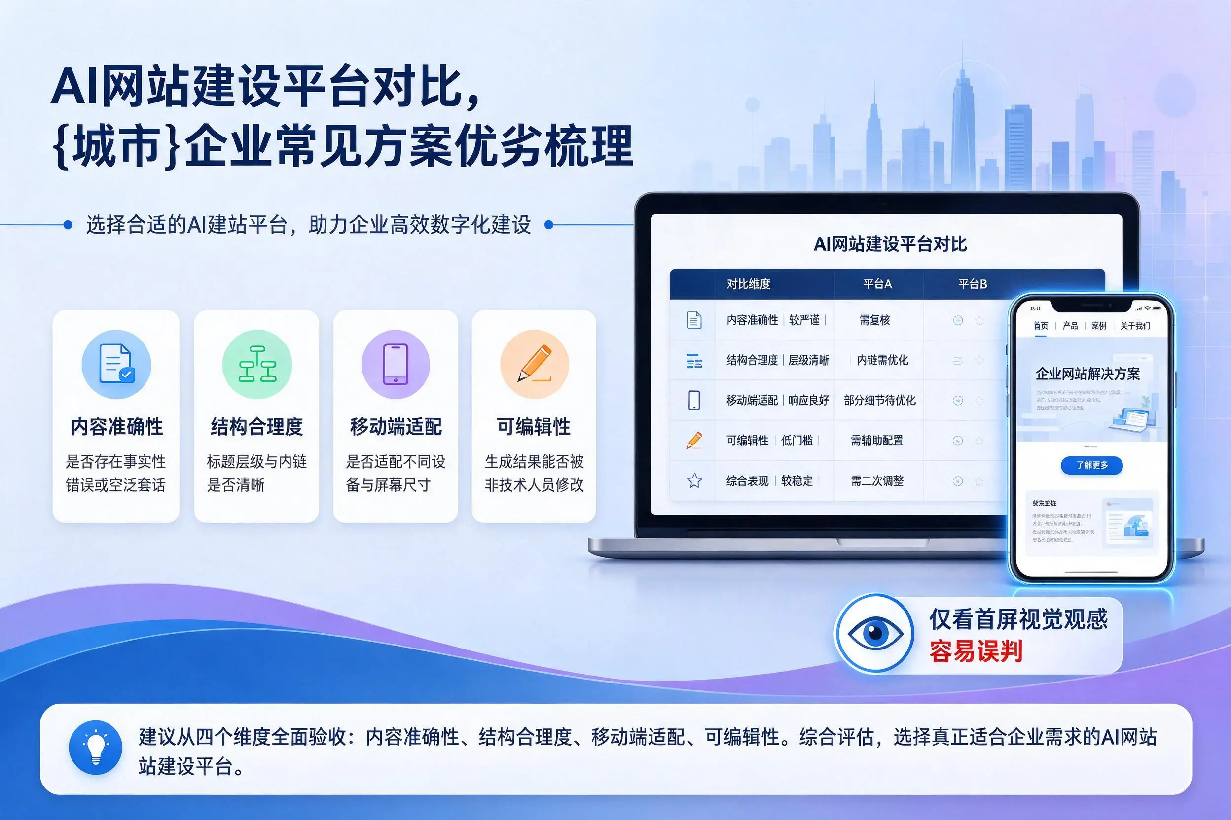 AI网站建设平台对比,达州企业常见方案优劣梳理